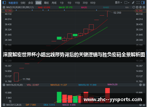 深度解密世界杯小组出线形势背后的关键逻辑与胜负密码全景解析图