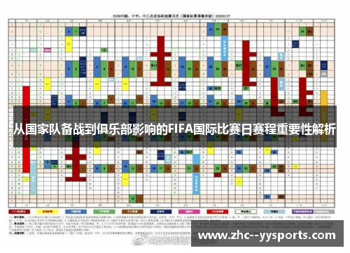 从国家队备战到俱乐部影响的FIFA国际比赛日赛程重要性解析