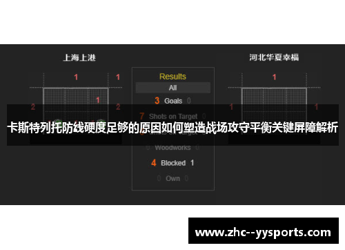 卡斯特列托防线硬度足够的原因如何塑造战场攻守平衡关键屏障解析