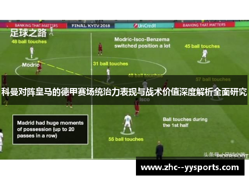 科曼对阵皇马的德甲赛场统治力表现与战术价值深度解析全面研究
