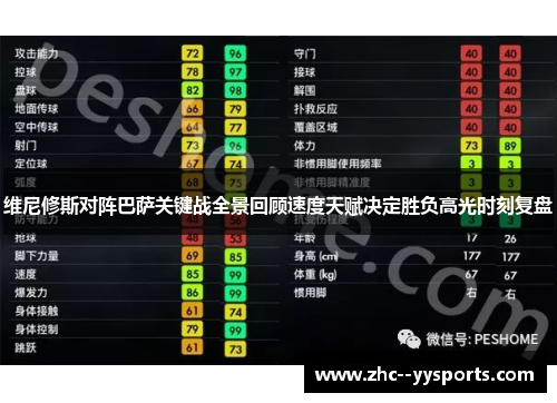 维尼修斯对阵巴萨关键战全景回顾速度天赋决定胜负高光时刻复盘