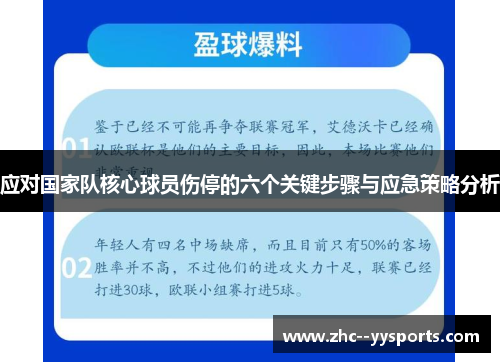 应对国家队核心球员伤停的六个关键步骤与应急策略分析
