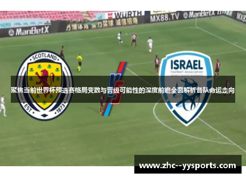 聚焦当前世界杯预选赛格局变数与晋级可能性的深度前瞻全面解析各队命运走向