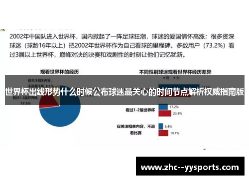 世界杯出线形势什么时候公布球迷最关心的时间节点解析权威指南版