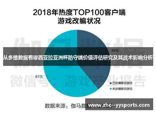 从多维数据看穆西亚拉亚洲杯防守端价值评估研究及其战术影响分析 从多维数据看穆西亚拉亚洲杯防守端价值评估研究及其战术影响分析