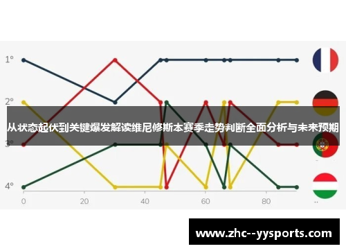 从状态起伏到关键爆发解读维尼修斯本赛季走势判断全面分析与未来预期 从状态起伏到关键爆发解读维尼修斯本赛季走势判断全面分析与未来预期
