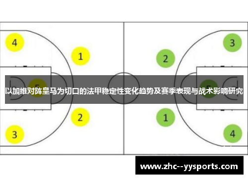以加维对阵皇马为切口的法甲稳定性变化趋势及赛季表现与战术影响研究 以加维对阵皇马为切口的法甲稳定性变化趋势及赛季表现与战术影响研究