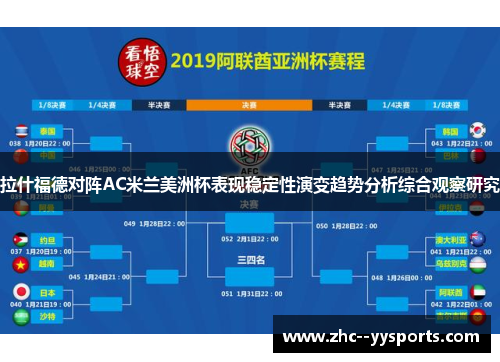 拉什福德对阵AC米兰美洲杯表现稳定性演变趋势分析综合观察研究