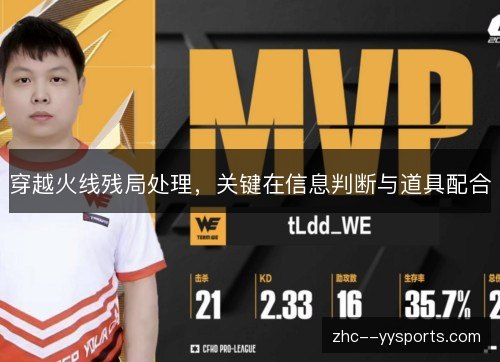 穿越火线残局处理,关键在信息判断与道具配合 穿越火线残局处理,关键在信息判断与道具配合