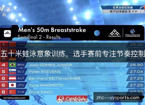 五十米蛙泳意象训练,选手赛前专注节奏控制 五十米蛙泳意象训练,选手赛前专注节奏控制
